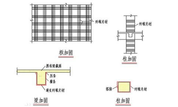 香港免费资料六会宝典